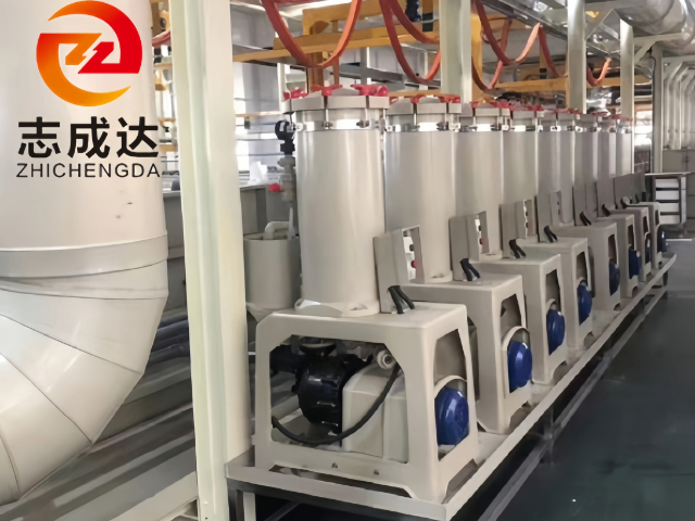 深圳陽(yáng)極氧化電鍍生產(chǎn)線廠家電話  深圳志成達(dá)供應(yīng)
