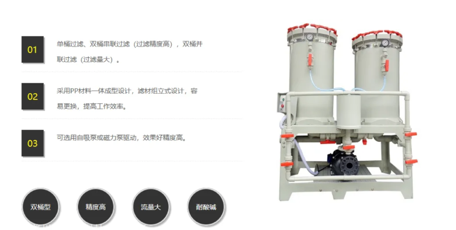电镀线电镀过滤机类型  深圳志成达供应;