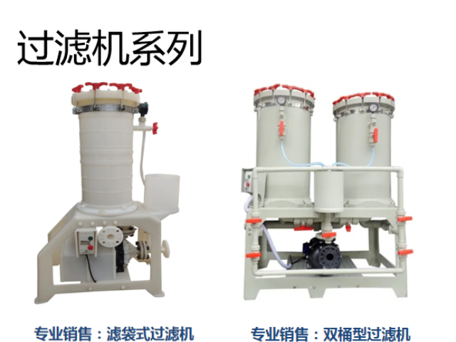 镀锌电镀过滤机工厂  深圳志成达供应