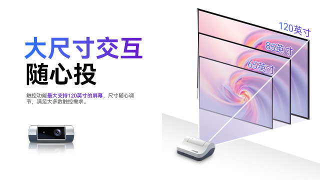 杭州現(xiàn)代電子白板