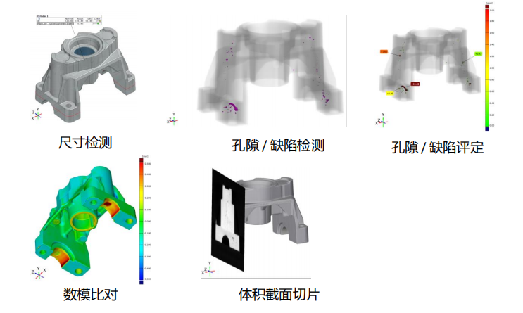 常州进口工业CT断层成像 苏州汇芯技术供应