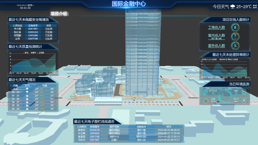 遼寧UWB/RTK/藍牙定位解決方案廠家聯系方式,定位解決方案
