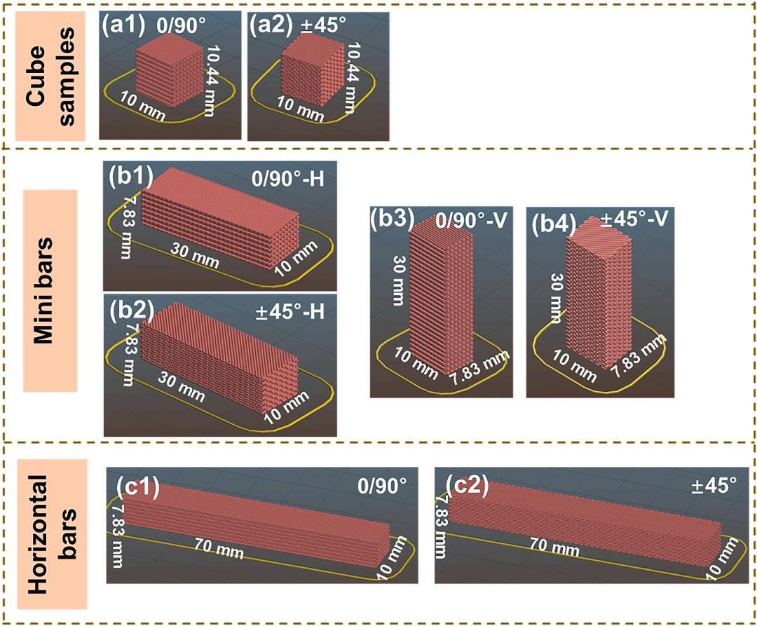 學(xué)術(shù)分享丨DIW墨水直寫3D打印氧化鋯陶瓷傳感器