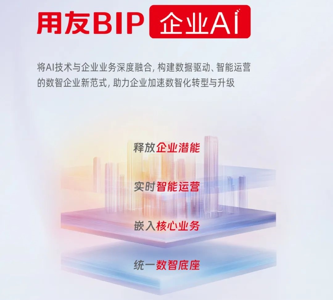 用友软件