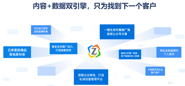 臻推宝