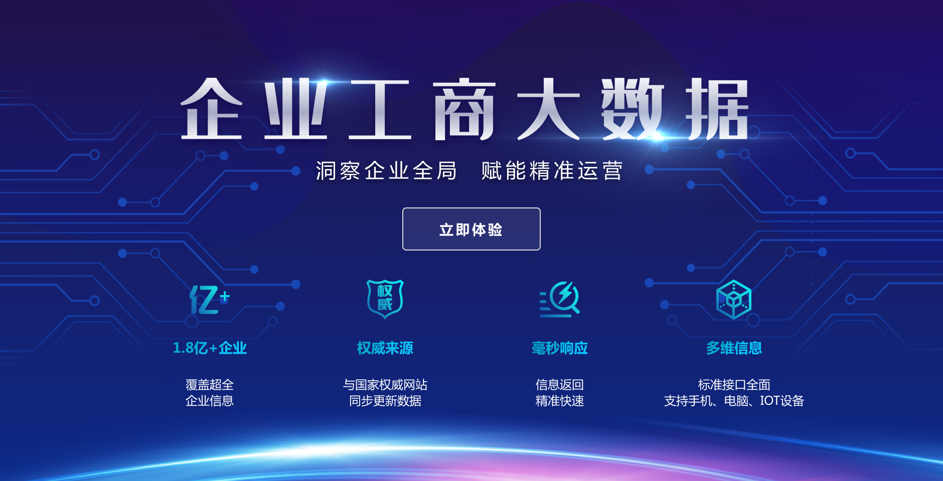 用友软件