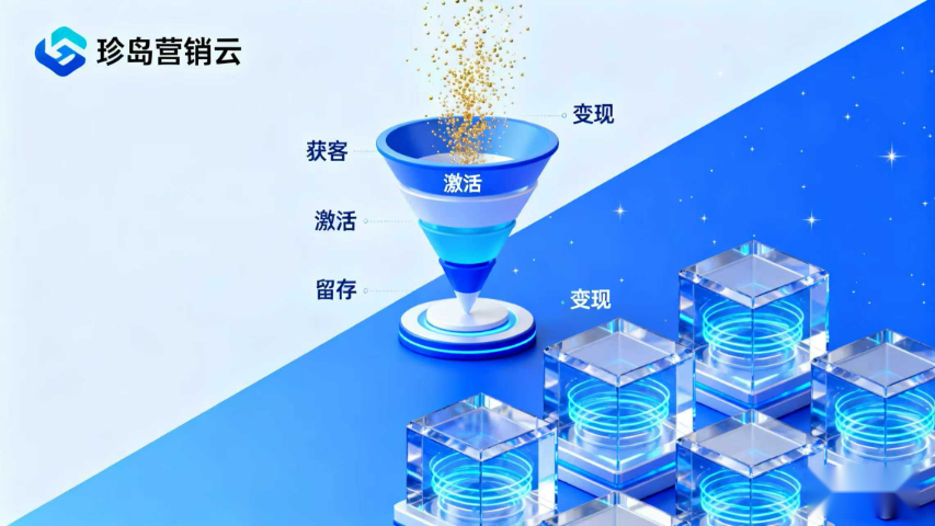 射洪特色珍島營銷云 創造輝煌 思銳科技供應