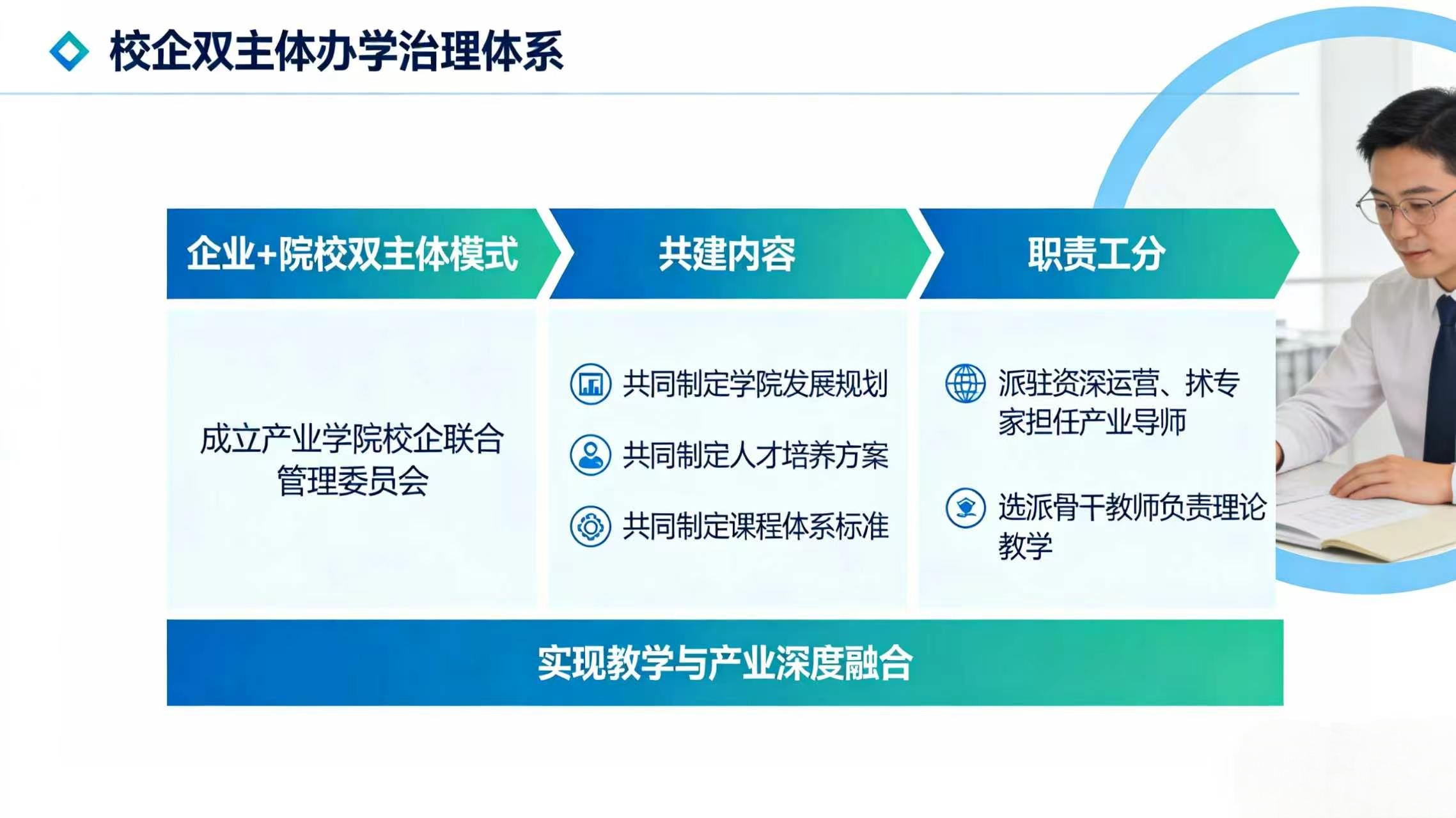 校企双主体办学，共建治理体系
