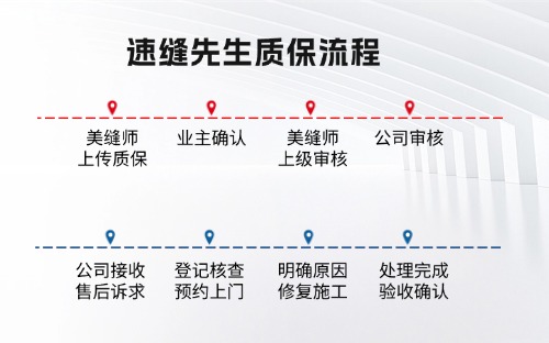 这样做美缝看着就舒服!瞬间种草速缝先生!