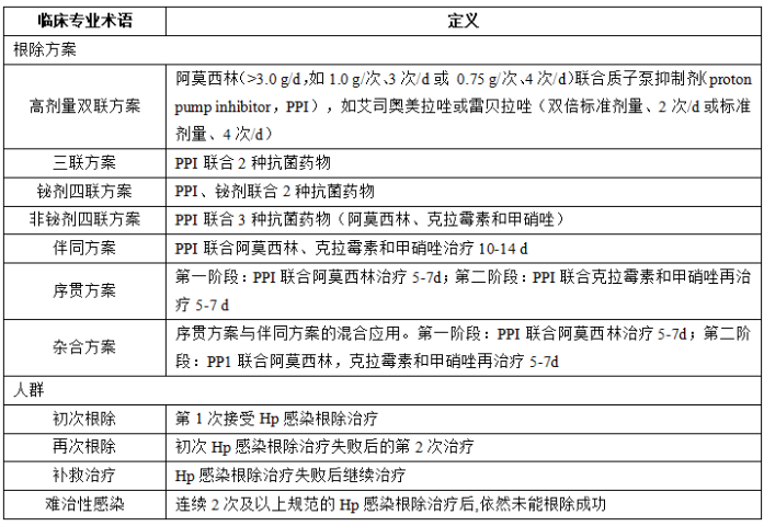 江蘇臨床用藥臨床前藥效費(fèi)用,臨床前藥效