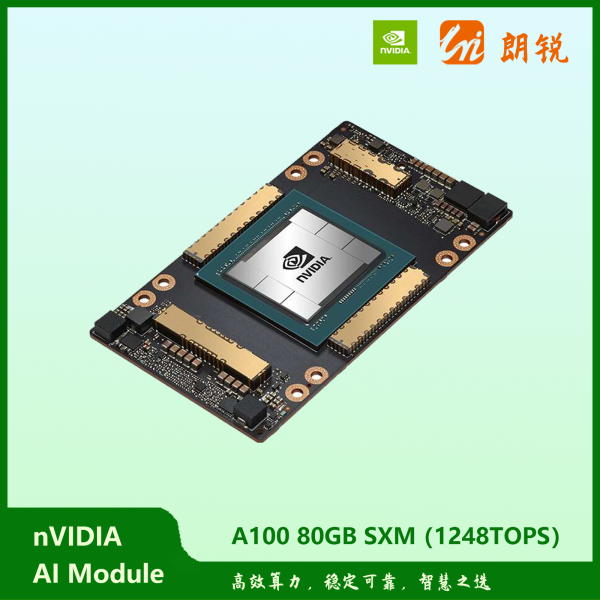 NVIDIA A100 Tensor Core GPU