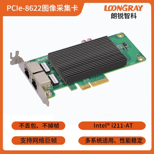 PCIe-8622