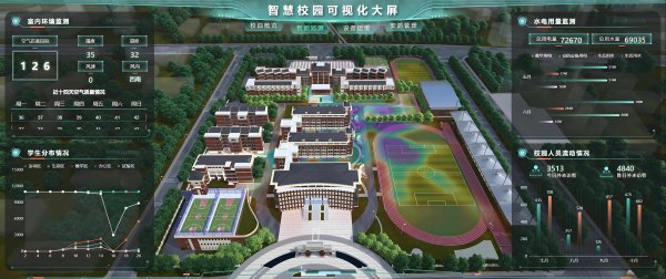 智慧校園管理系統(tǒng)
