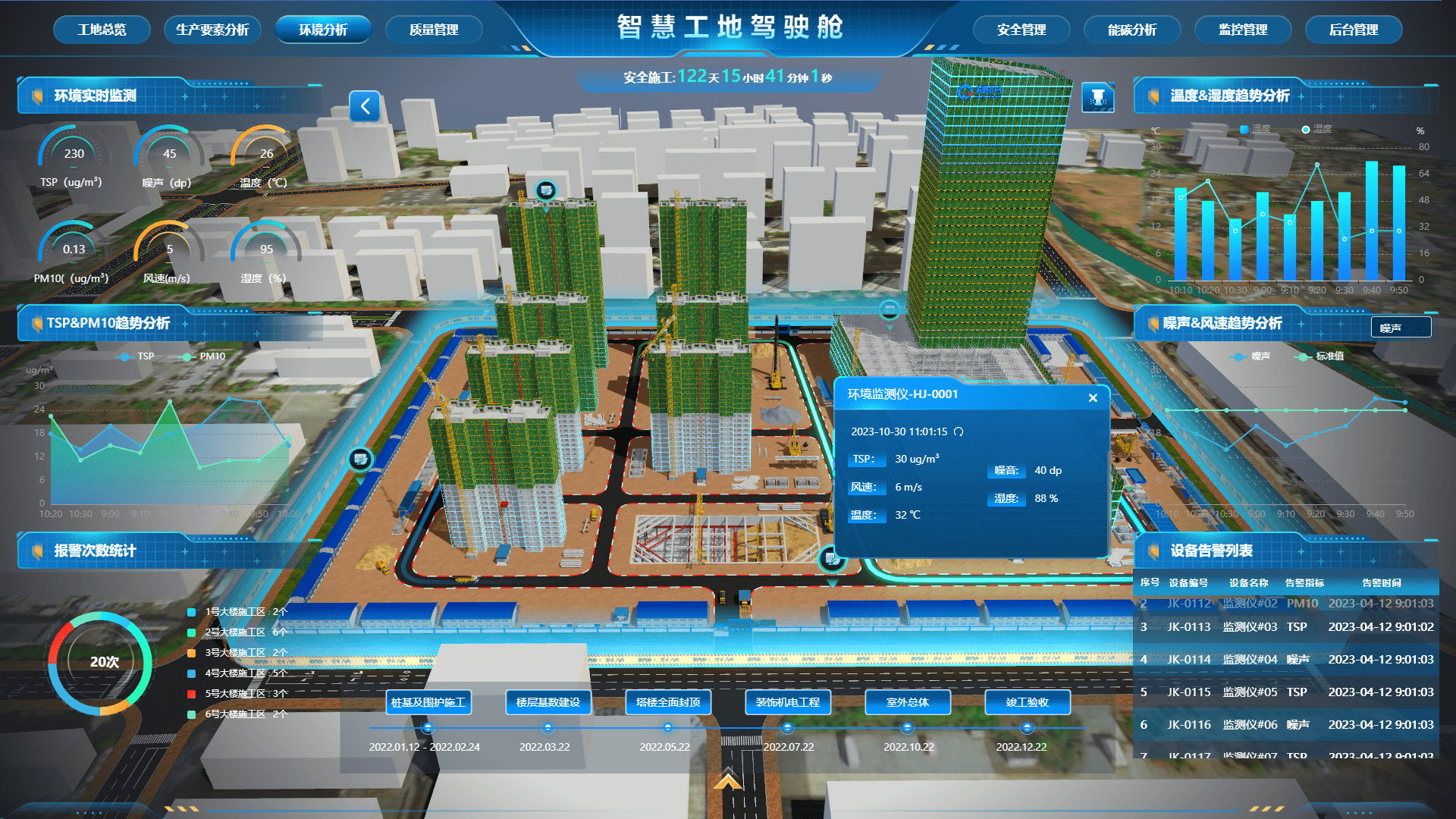 智慧工地管理系統