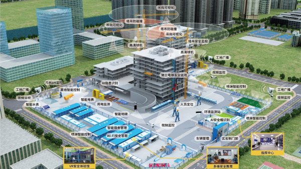 智慧工地管理系統