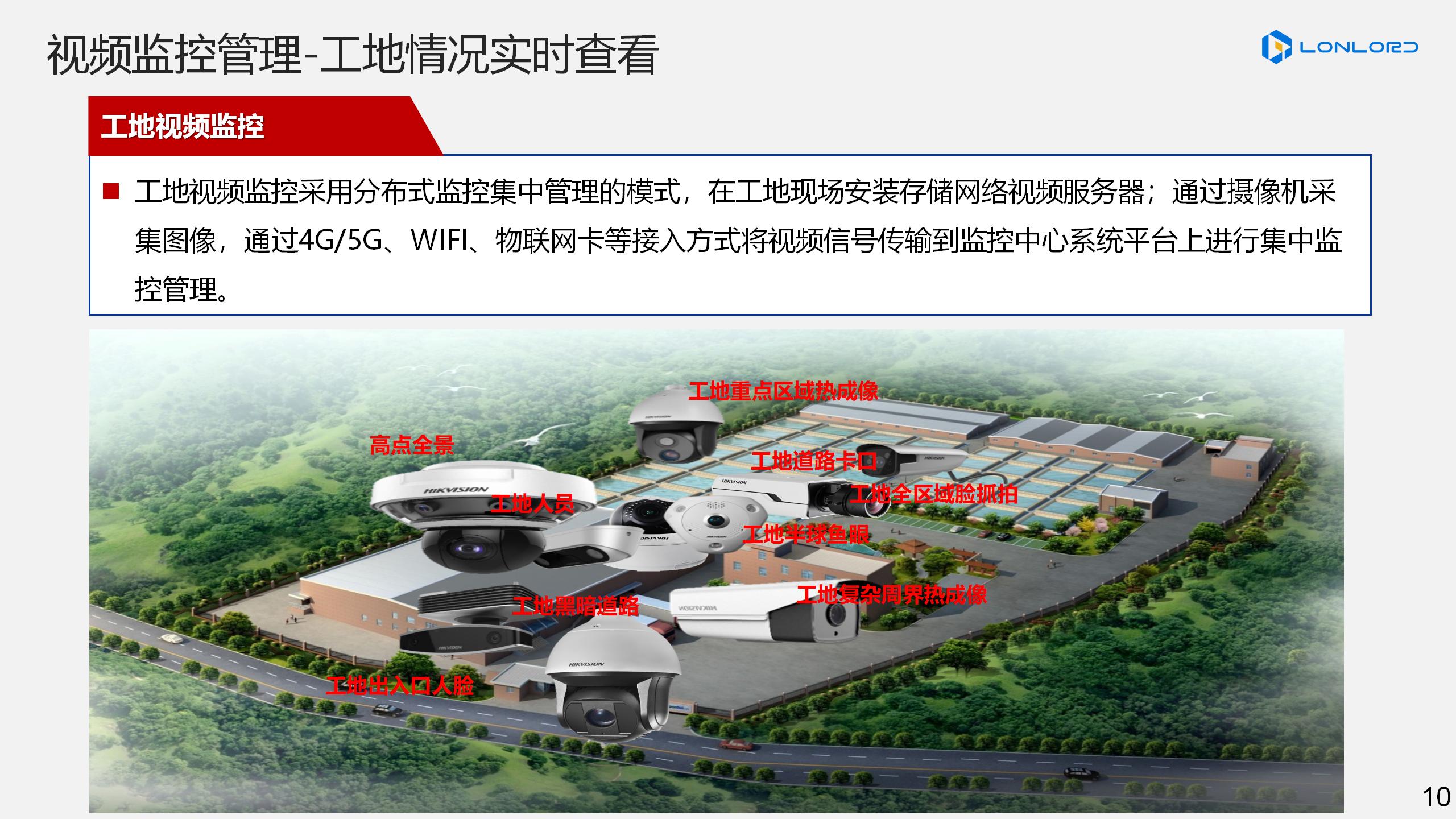視頻監控管理-工地情況實時查看