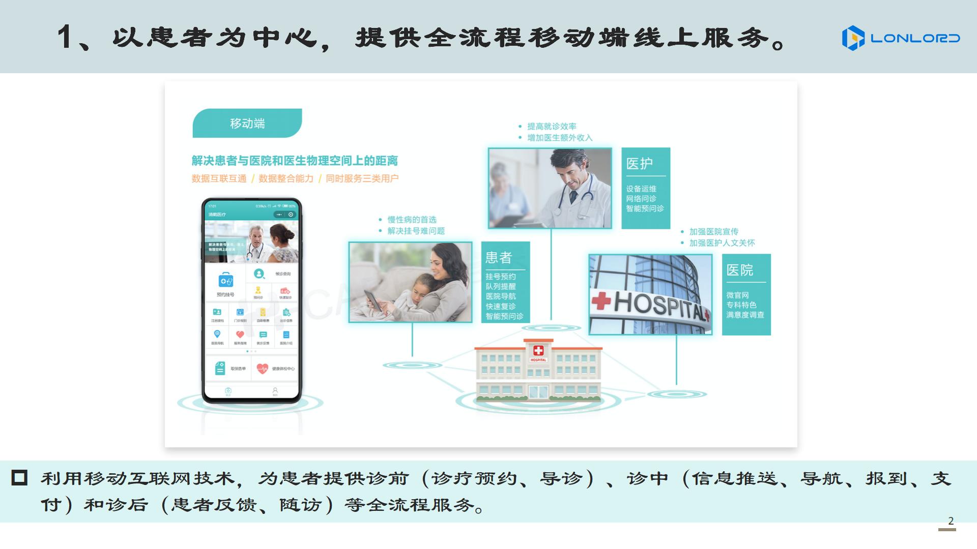 智慧醫(yī)療 以患者為中心，提供全流程移動端線上服務(wù)。