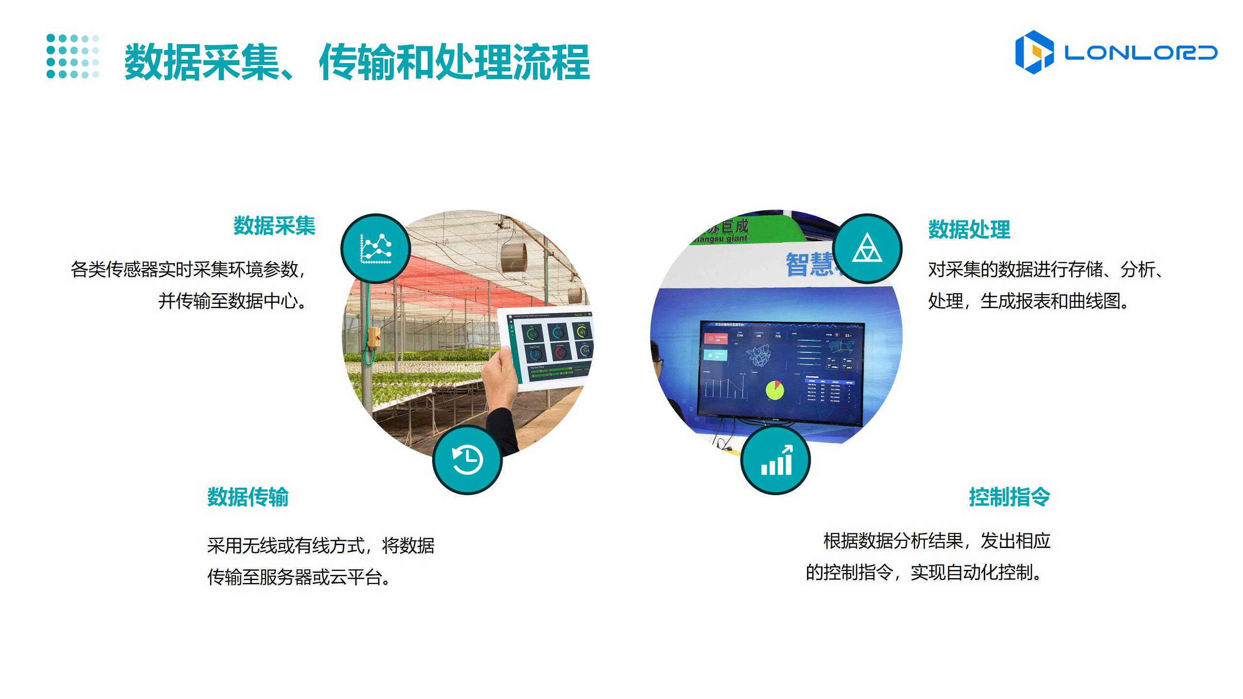 智慧大棚-數(shù)據(jù)采集、傳輸和處理流程
