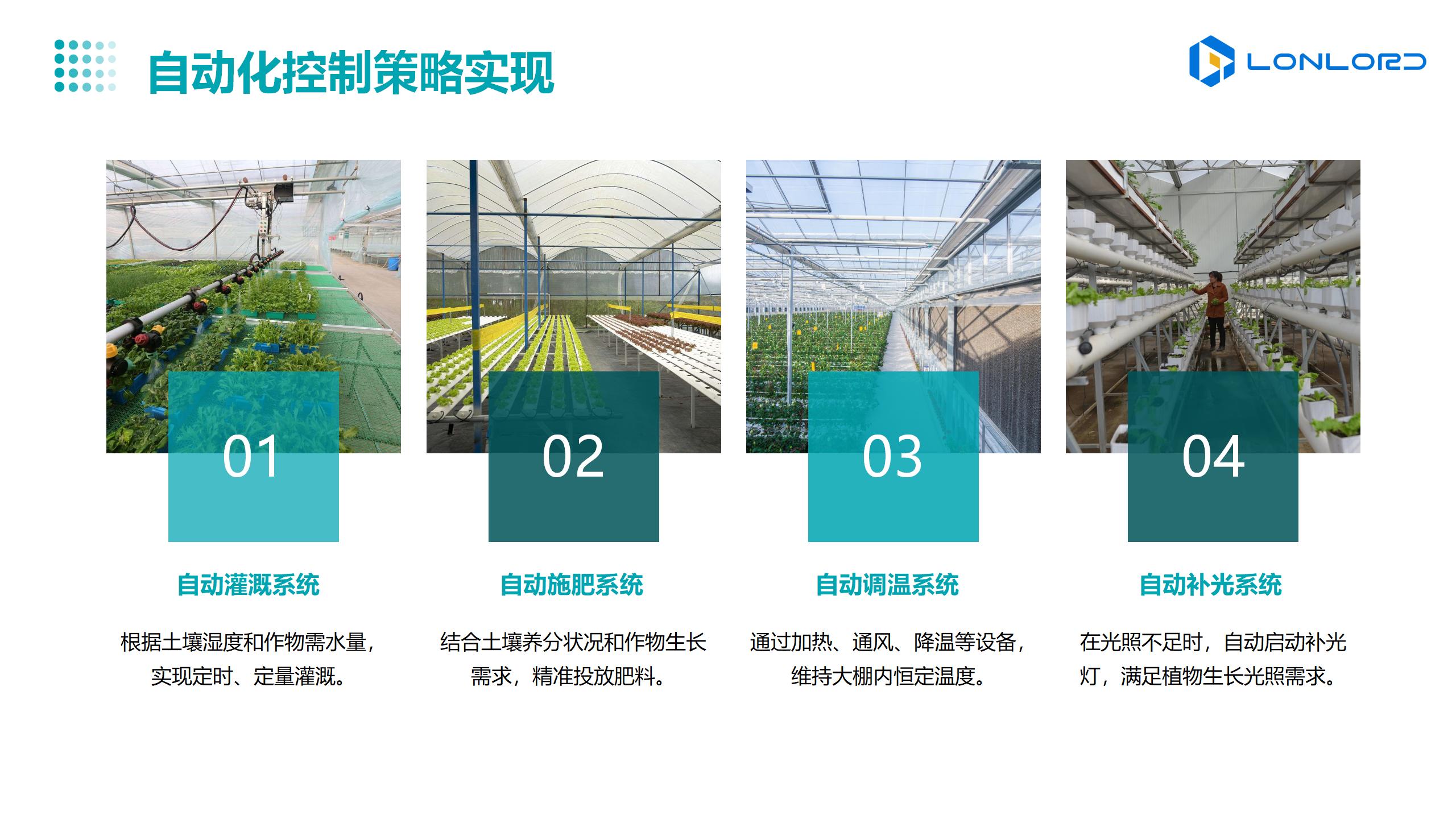 智慧大棚-自動(dòng)化控制策略實(shí)現(xiàn)
