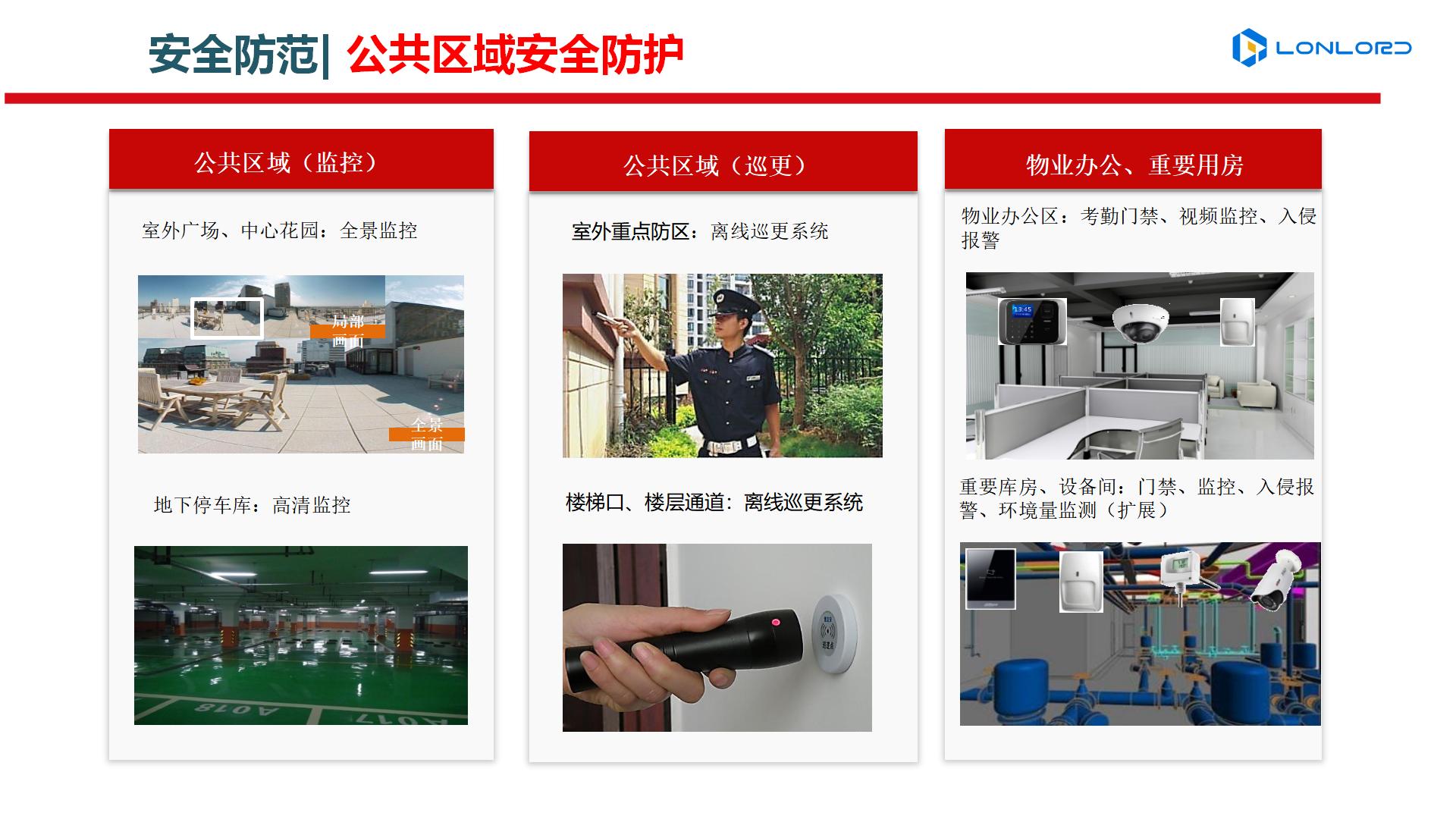 高檔、舒適、安全、科技化的智慧小區(qū)