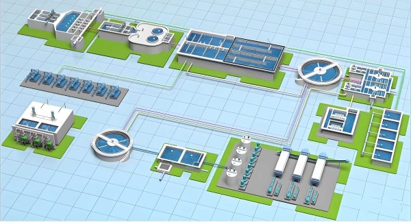 智慧水務綜合管理系統