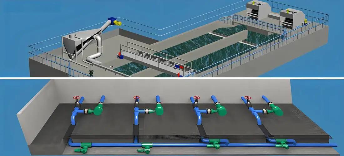 電子與智能化系統