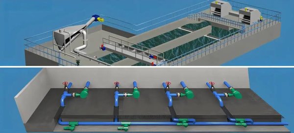 智慧水務綜合管理系統