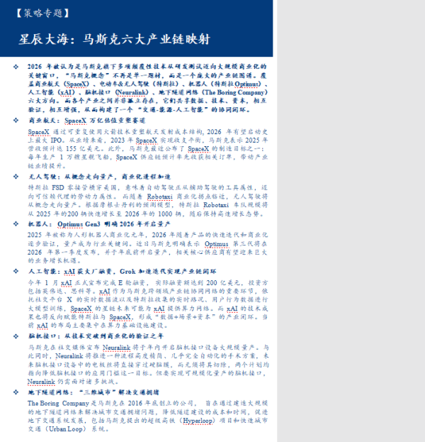 星辰大海：馬斯克六大產業鏈映射