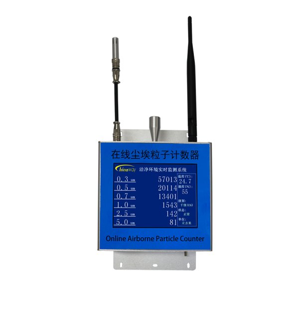 CW-RPC600S 在线尘埃粒子計數器
