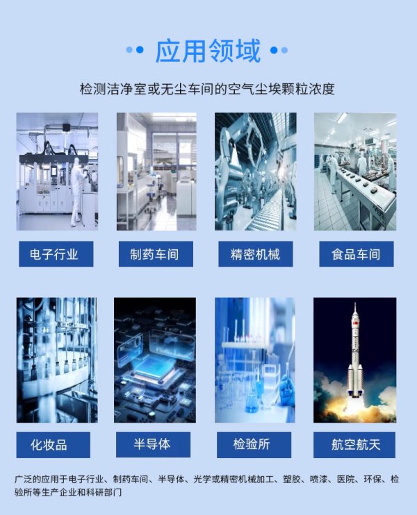 CW-HPC600 六通道高精度手持式激光尘埃粒子計數器