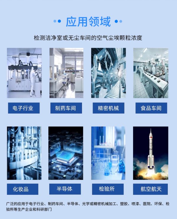 CW-HPC300 三通道高精度手持式激光尘埃粒子計數器