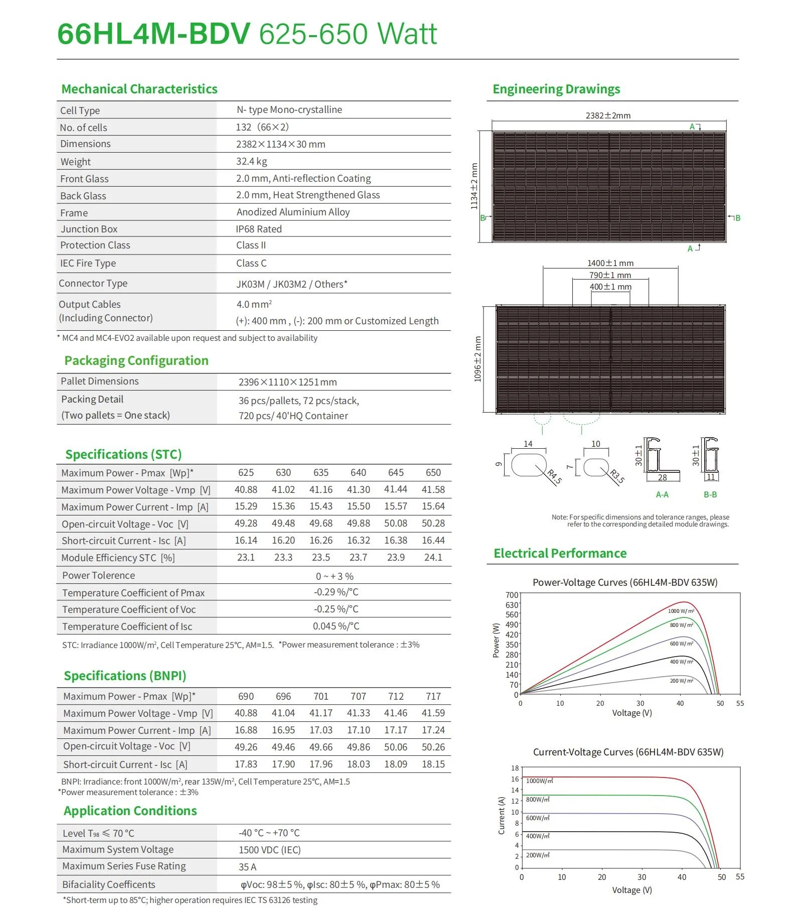 Jinko Solar 625W 630W 635W 640W 645W 650W-Supplier in China | Jk Technology
