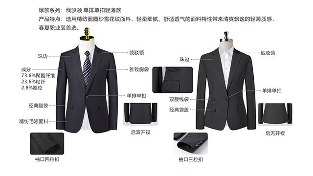 免烫抗皱定制西服常用知识,定制西服