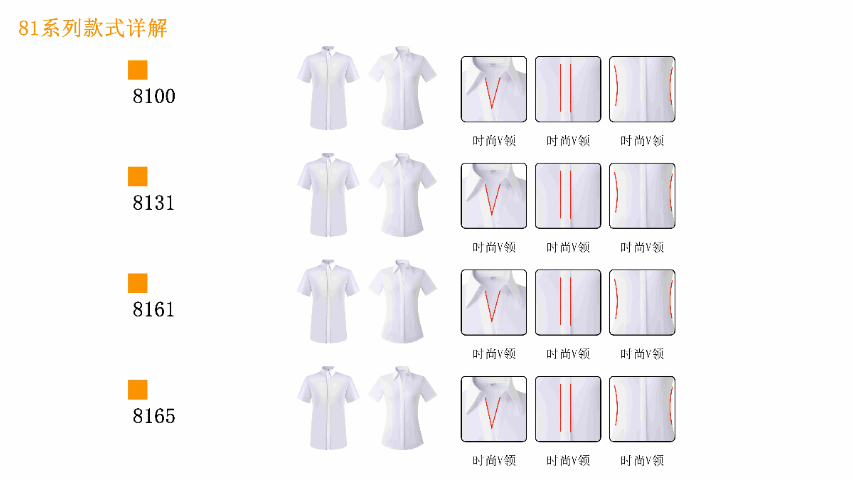 清遠(yuǎn)手工襯衫生產(chǎn)企業(yè) 誠信經(jīng)營 東莞市中職行服裝供應(yīng)