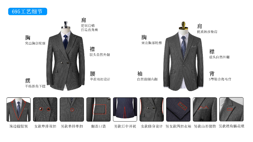 湛江量身西装价格表格,西装