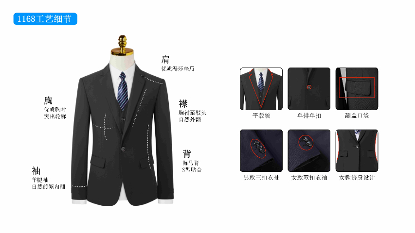 江门手工西装样式,西装