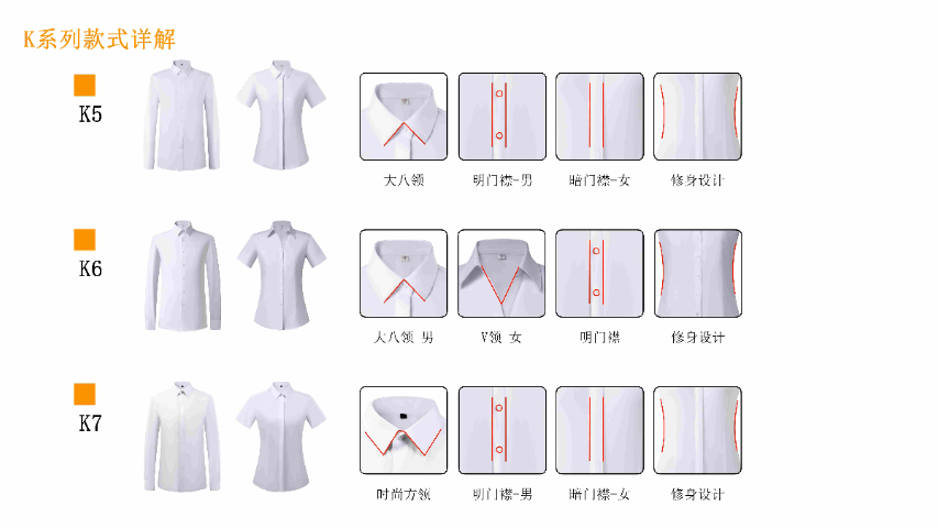 汕尾衬衫行业