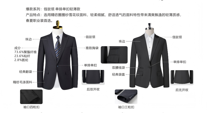 云浮大码西装预算,西装