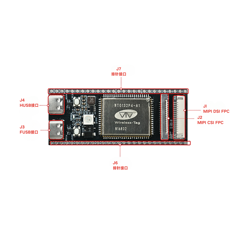 ESP32P4-TINY開(kāi)發(fā)板【W(wǎng)T9932P4-TINY】