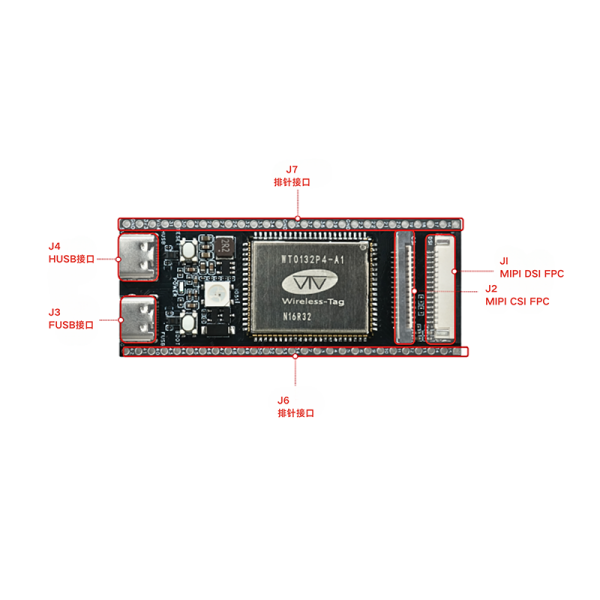 ESP32P4-TINY開(kāi)發(fā)板【W(wǎng)T9932P4-TINY】
