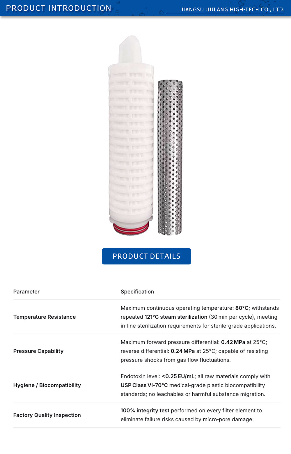 Sterile-Grade PTFE Pleated Cartridge Filter for Gas Filtration