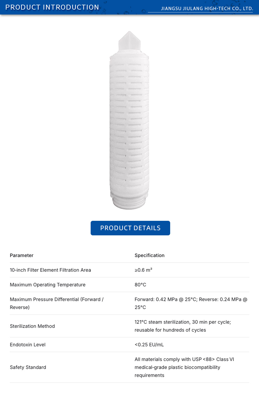 Ultra-clean PVDF Pleated Cartridge – High-Purity Filtration