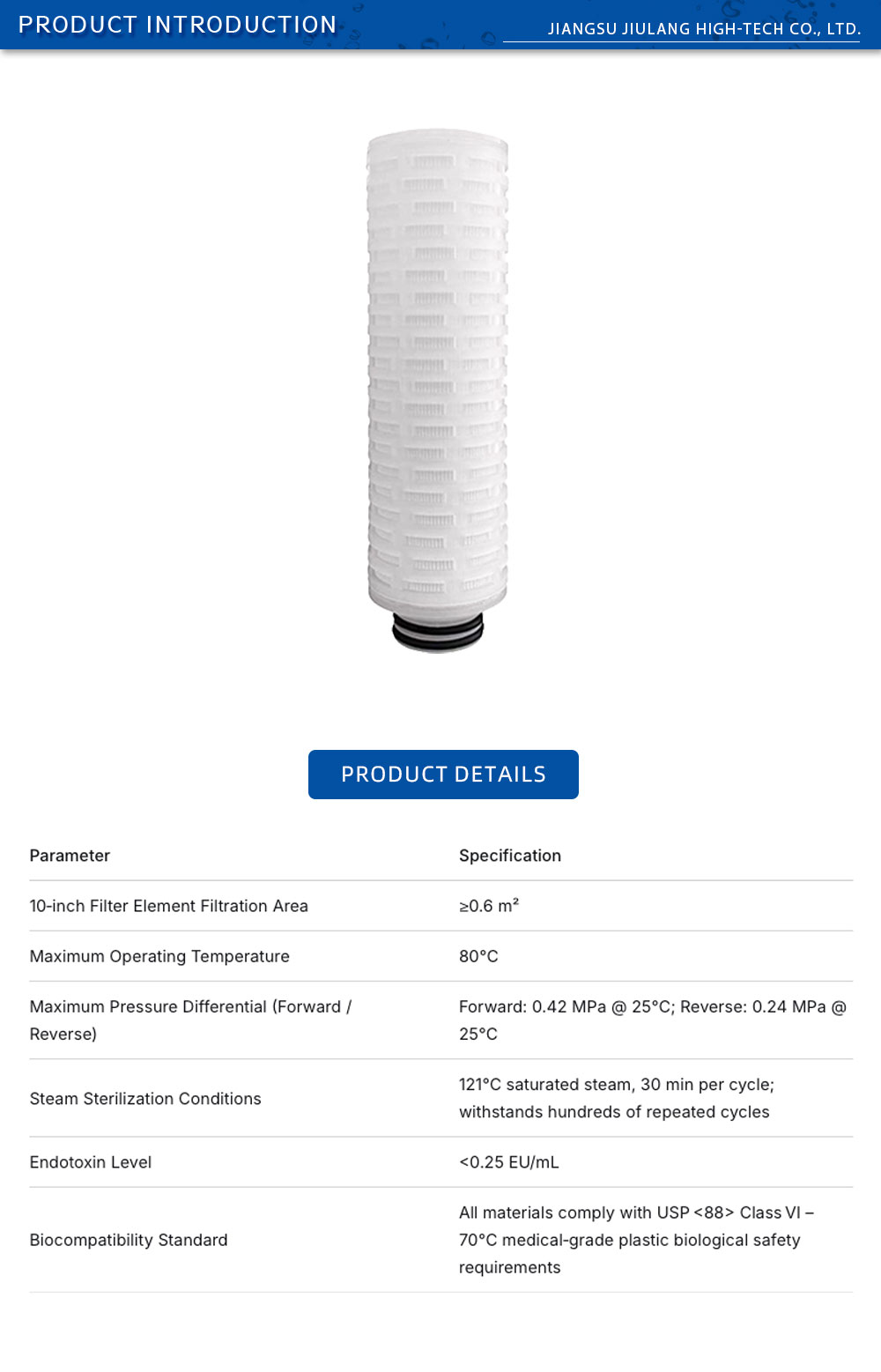 Ultra-clean PES Pleated Cartridge Filter for Sterile Filtration
