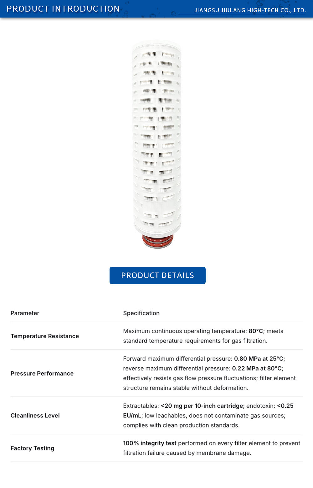 Dual-Phobic PTFE Pleated Cartridge – Gas & Vent Filtration