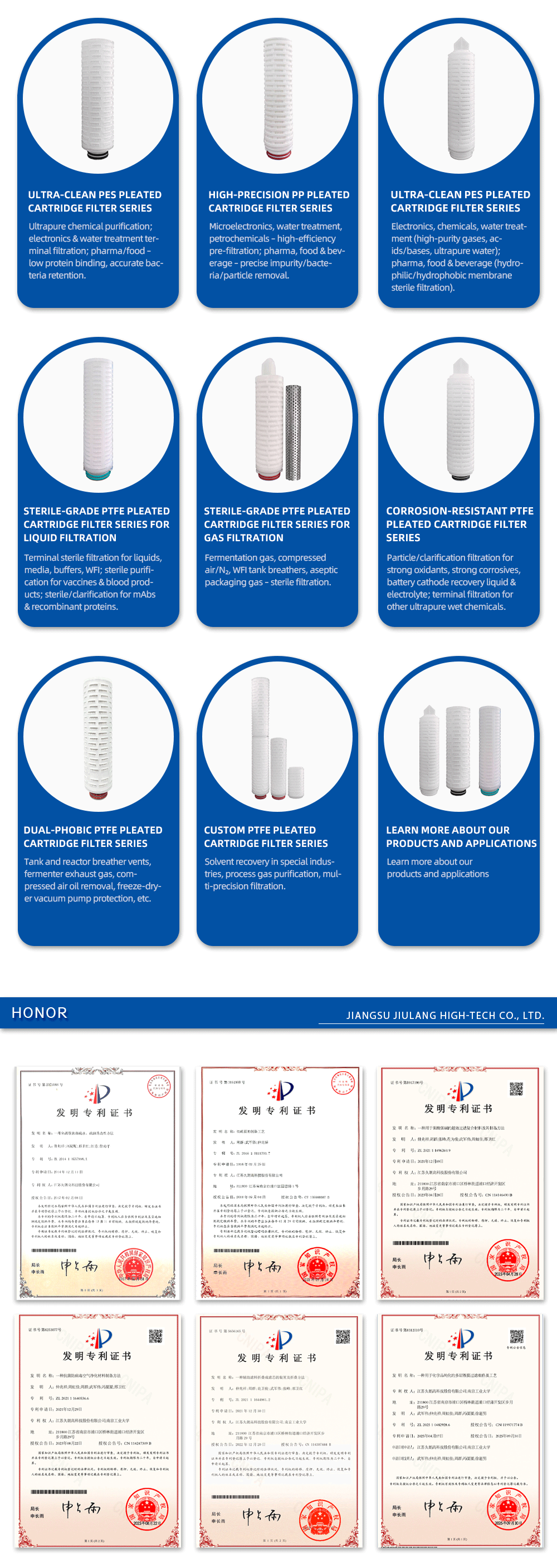 Ultra-clean PES Pleated Cartridge Filter for Sterile Filtration