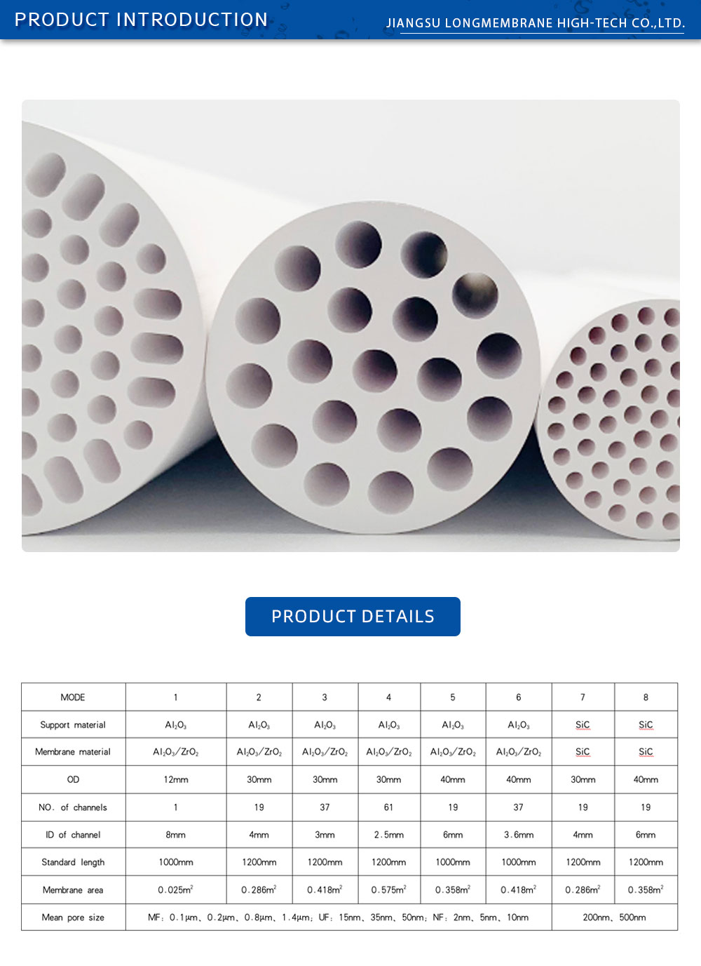 Al2O3 Inorganic Membrane – Cross-Flow Filtration for Liquids