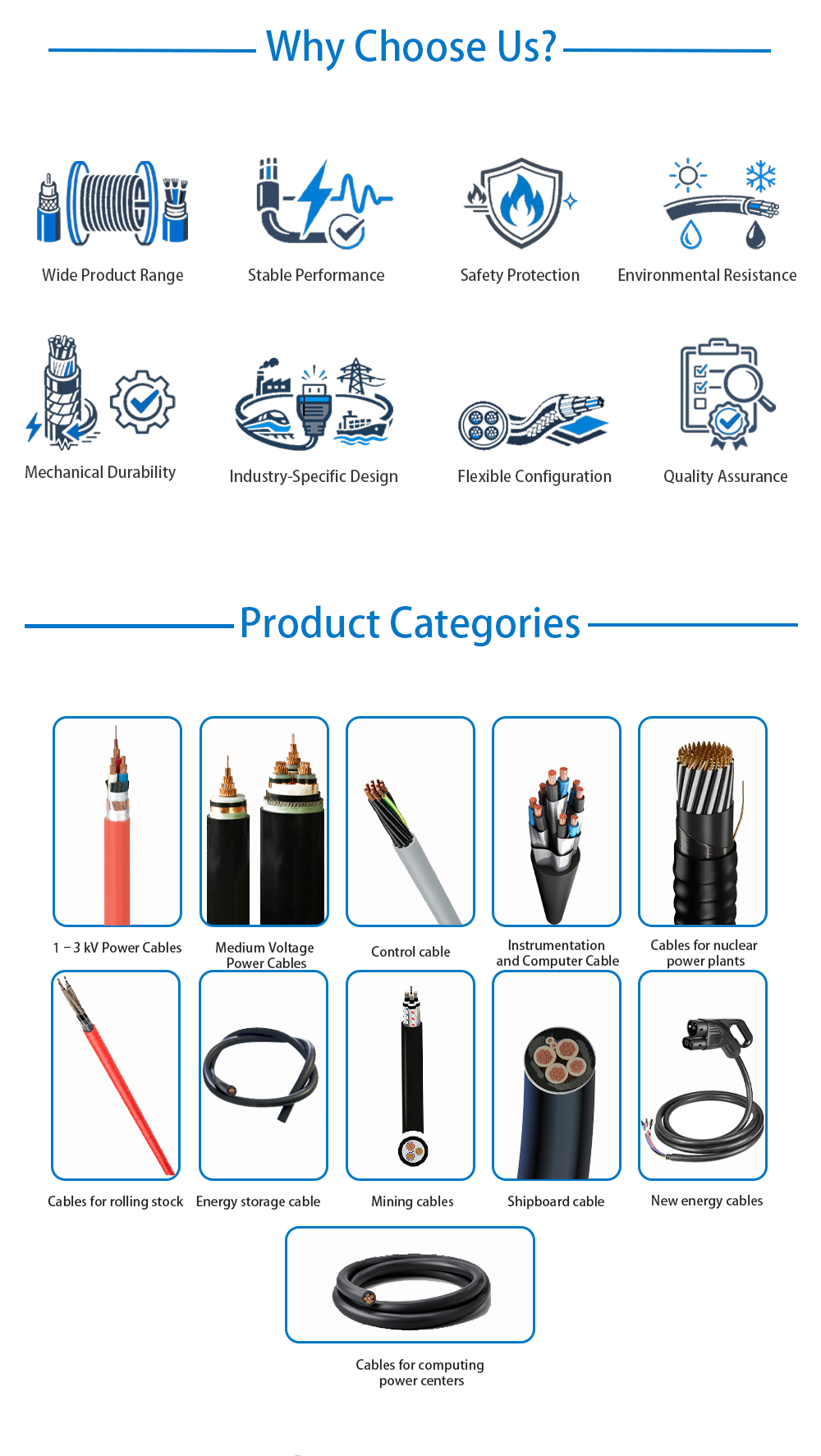 Fluoroplastic Insulated Control Cable