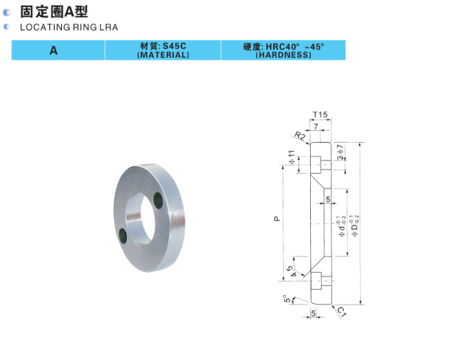 Локальное кольцо LRA Локальное кольцо LRA