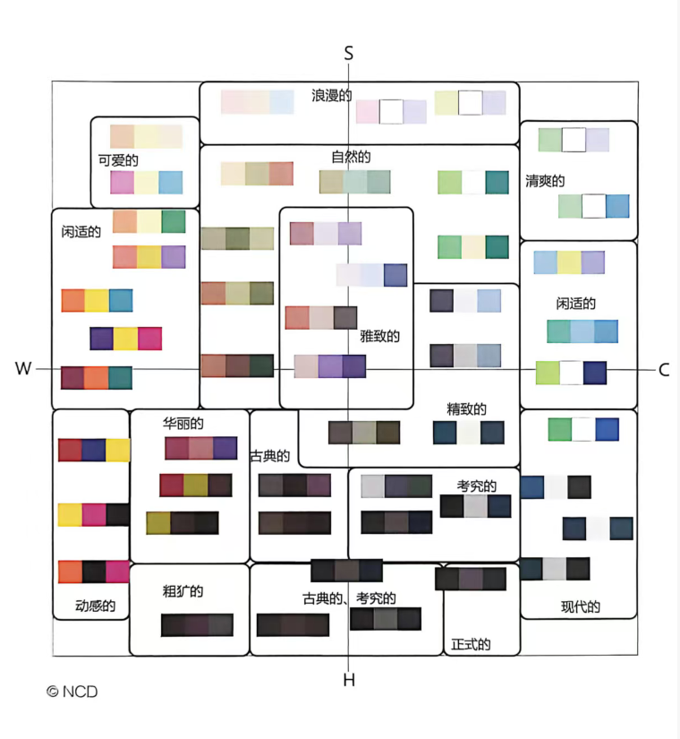 色板不止是“顏色樣本”：工業設計中規范量產、優化體驗的關鍵工具