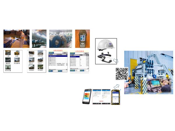 制造現場物流管理 （WMS）